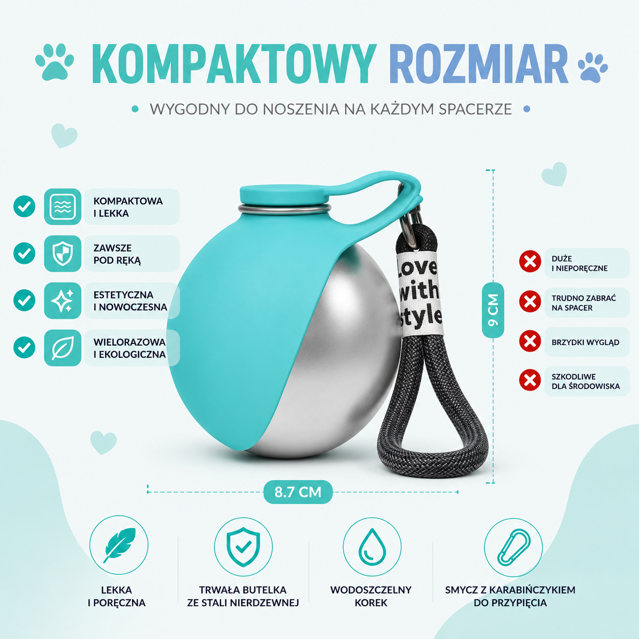 Pet Solution™ Travel Bottle